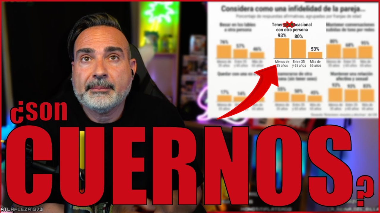 Para el 93% de los españoles esto es INFIDELIDAD… ¿ Y para los SWINGERS ?
