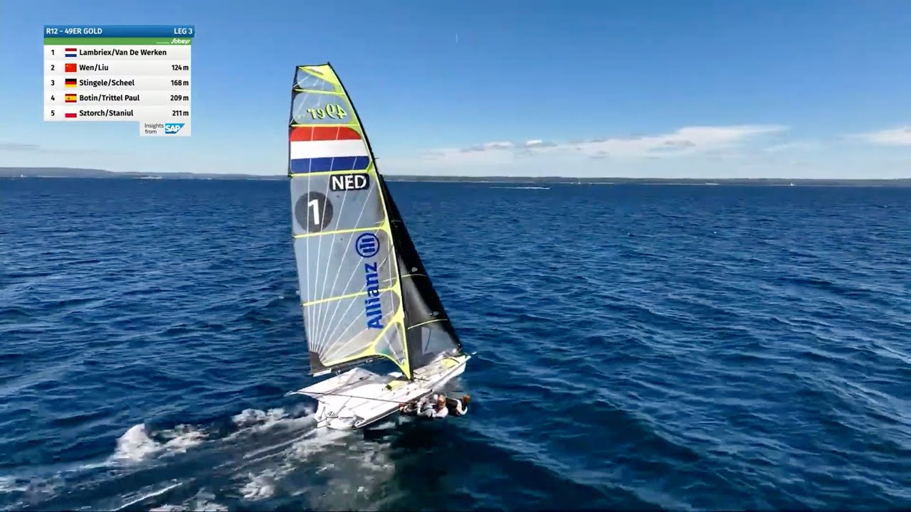 2022 49er, 49erFX and Nacra 17 World Championships, Halifax — Gold Fleets — Day 5