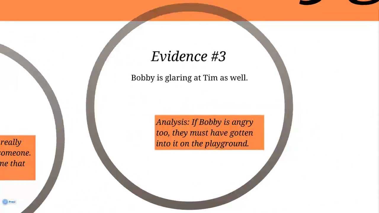 Textual Evidence