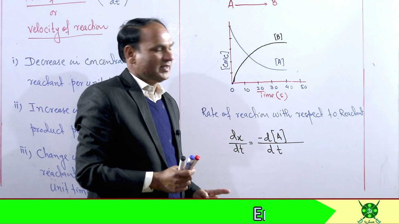 Ch#9 | Chemical Kinetic | Lec#1 | Rate of Reaction and Types | unit of rate of reac |#Chemistry 11