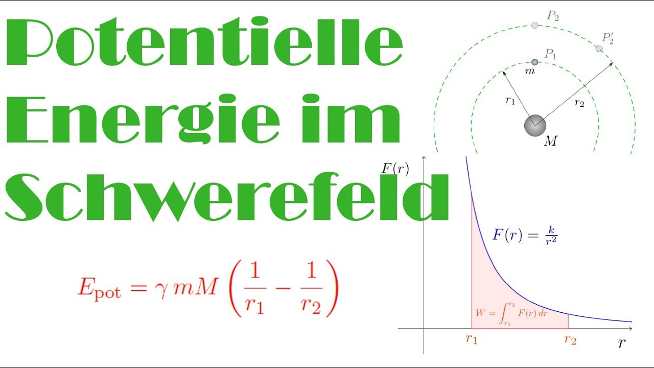 Physik 10 / Video 8.9: Potentielle Energie im Gravitationsfeld