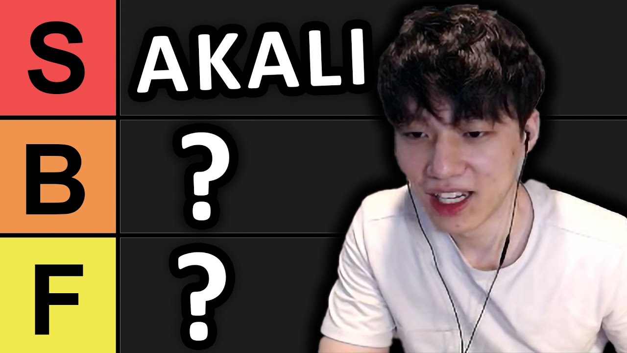 Kiyoon's Comp Tier List