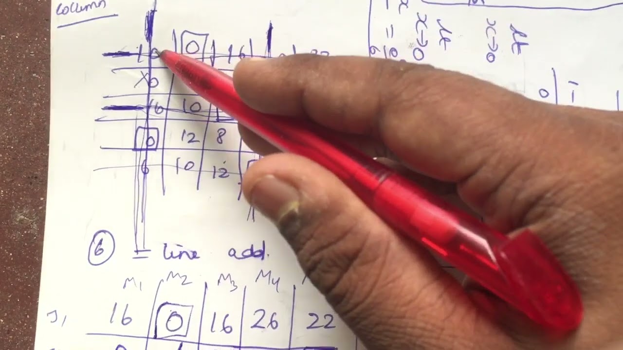 Assignment problem in Tamil simple rules to follow