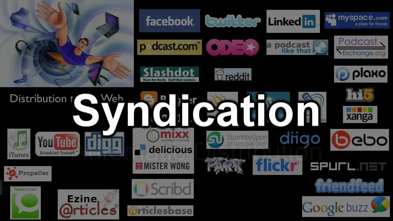 Secrets of Internet Video Marketing - Syndication