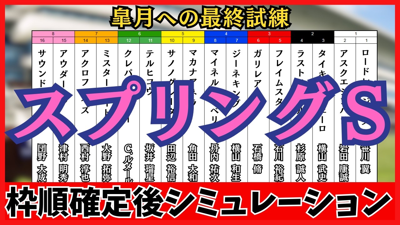 【スプリングステークス2026】枠順確定後シミュレーション 皐月への最短距離。伝統のトライアル クレパスキュラーは6枠12番、アスクエジンバラは1枠2番に確定。