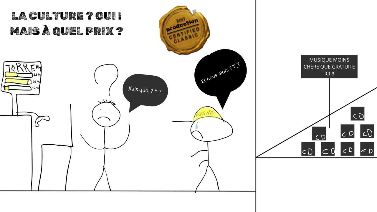 LA CULTURE ? OUI ! MAIS À QUEL PRIX ?