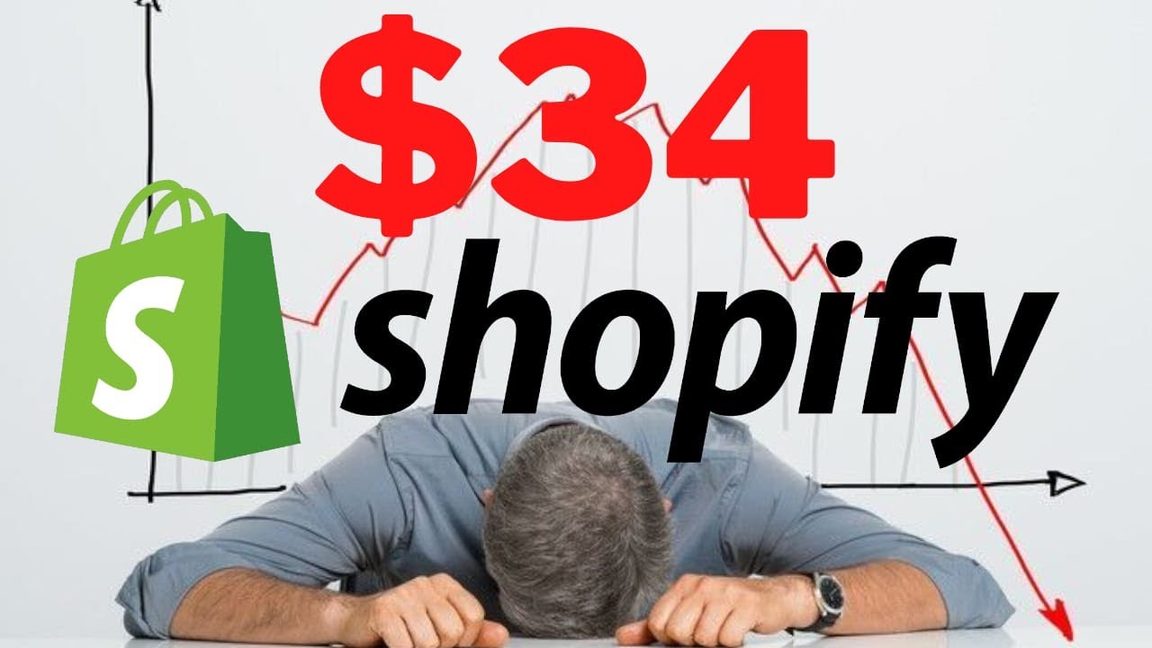 Shopify Stock Analysis! Risks & Upside Potential | SHOP Stock