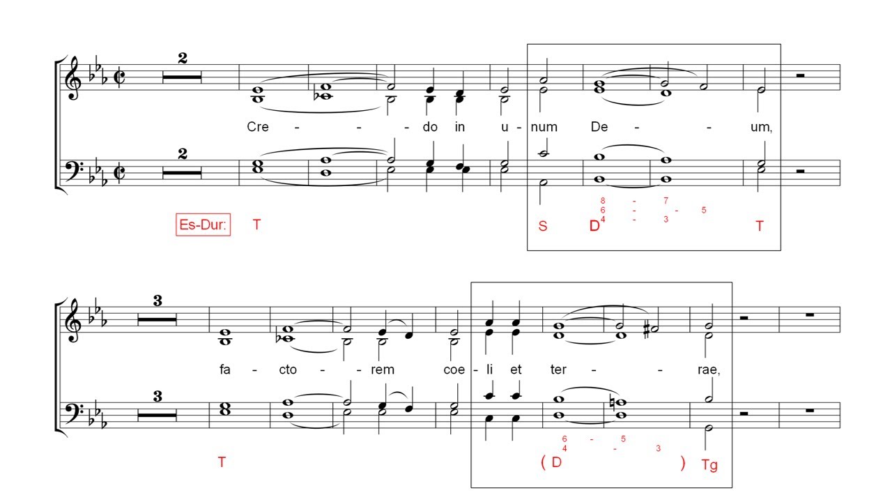 Harmonische Analyse: Schubert, Beginn des Credo aus der Messe Es-Dur