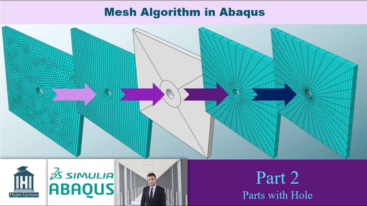 Meshing Techniques in Abaqus: Part 2- Parts with Hole