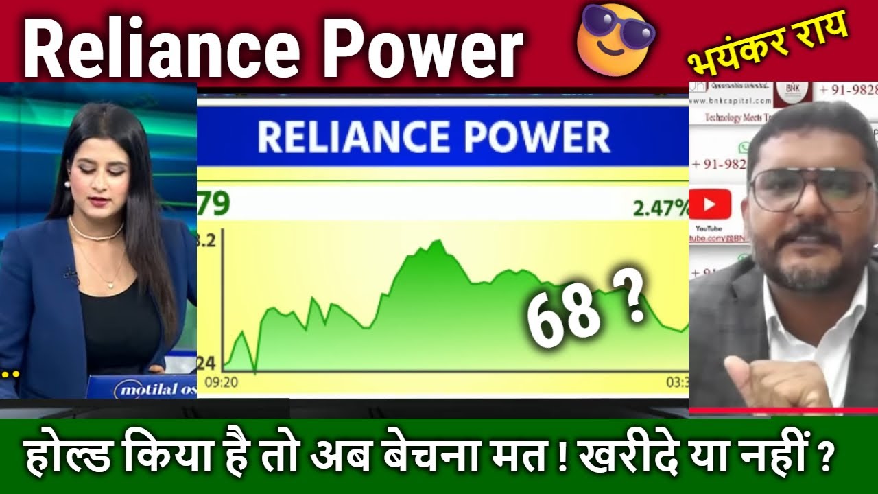 Reliance Power share News,खरीदना चाहिए या नहीं Analysis/rpower share latest news,r power target 2030