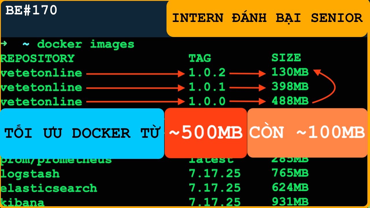 Intern đánh bại Senior: Làm thế nào tối ưu Docker? Và cái kết là Docker image từ 500MB xuống 100MB