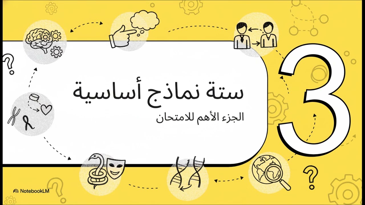 الإدمان واضطراب الشخصية المعادية للمجتمع لطلبة السداسي الخامس شعبة علم النفس الإكلينيكى 