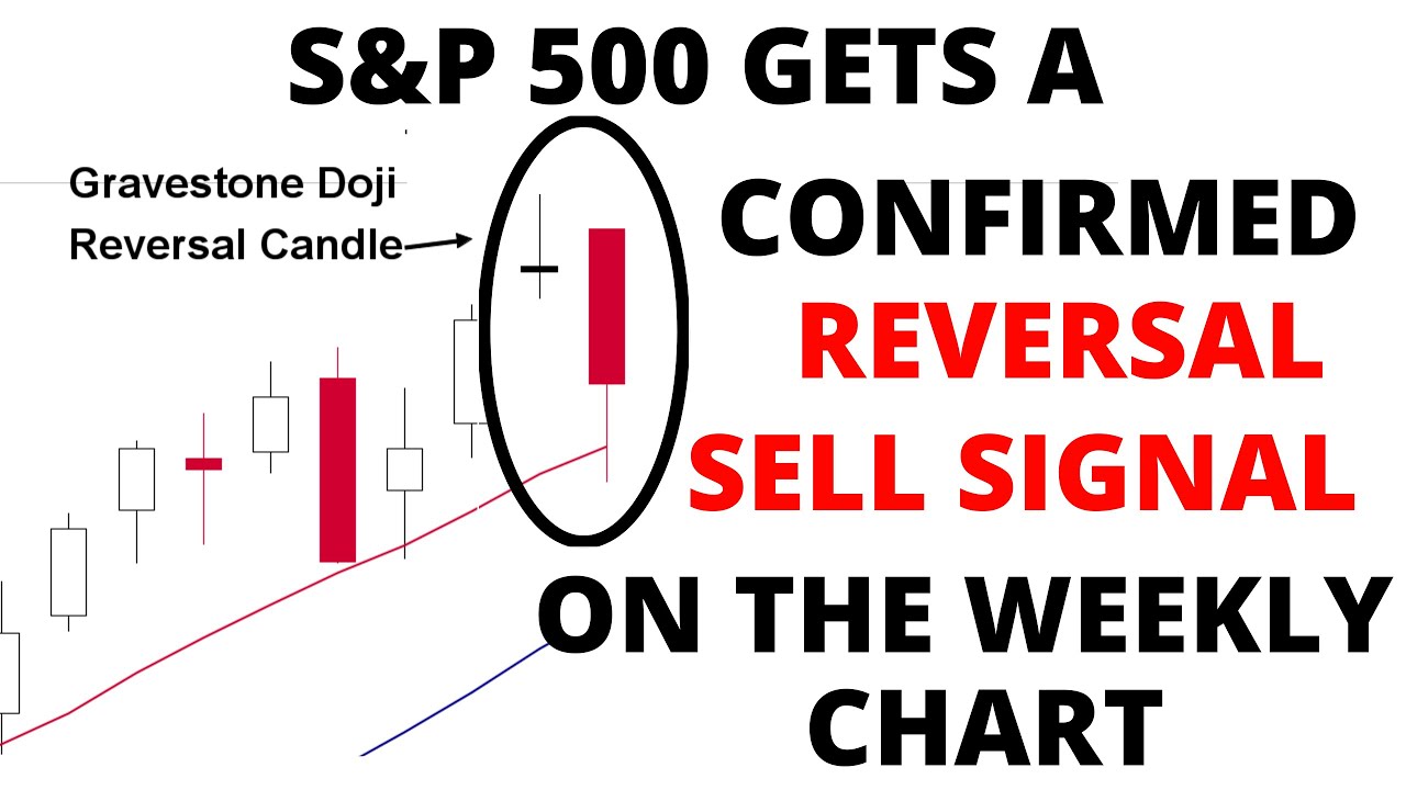 The Top is In: S&P 500 Gets a Confirmed Reversal Sell Signal at Major Resistance on the Weekly Chart