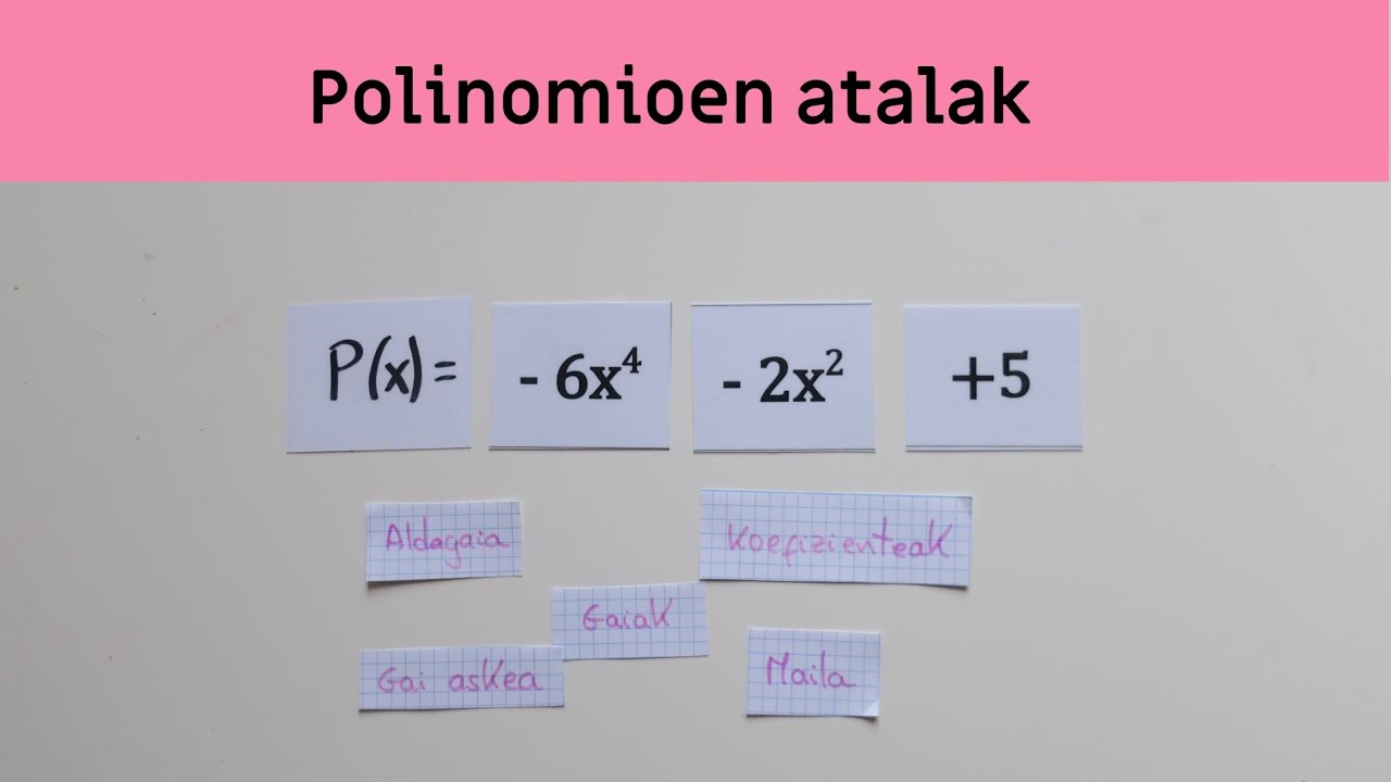 Polinomioen atalak