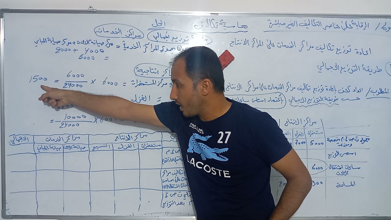 محاسبة تكاليف _ موضوع تكاليف صناعية غير مباشرة _ طريقة التوزيع الاجمالي