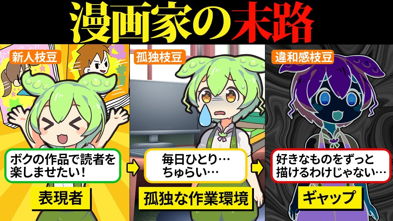 漫画家になってみんなを楽しませるぞ！と意気込んだ結果…【ずんだもん＆ゆっくり解説】