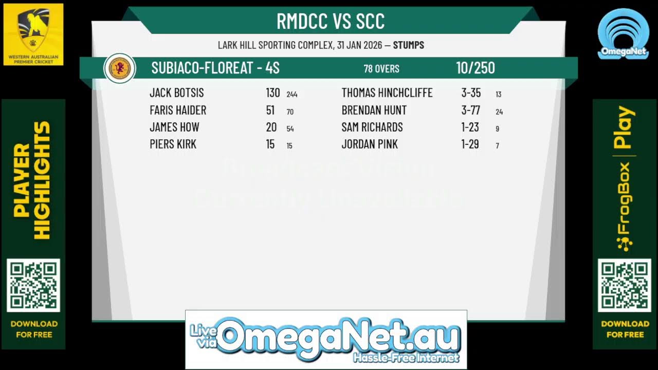 Rockingham-Mandurah - 4s v Subiaco-Floreat - 4s