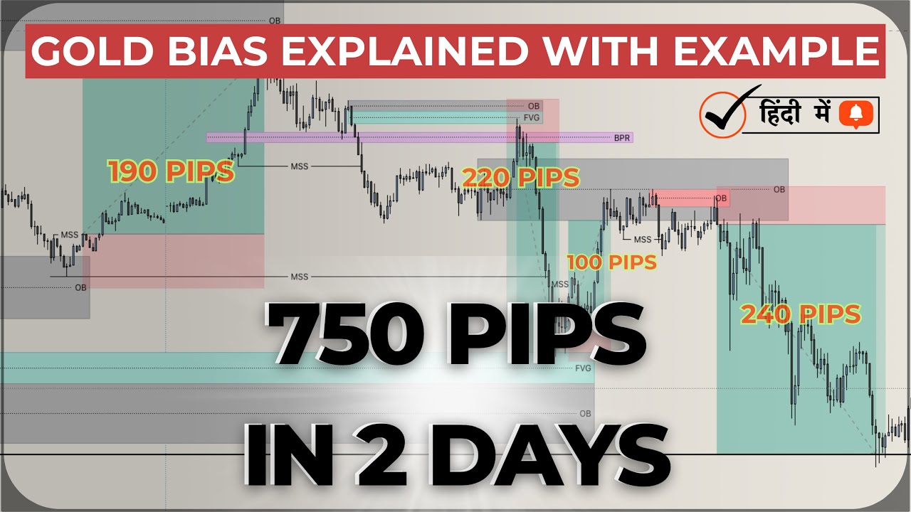 750 Pips in 2 Days | Gold Bias Explained with Examples | SMC Trading Hindi