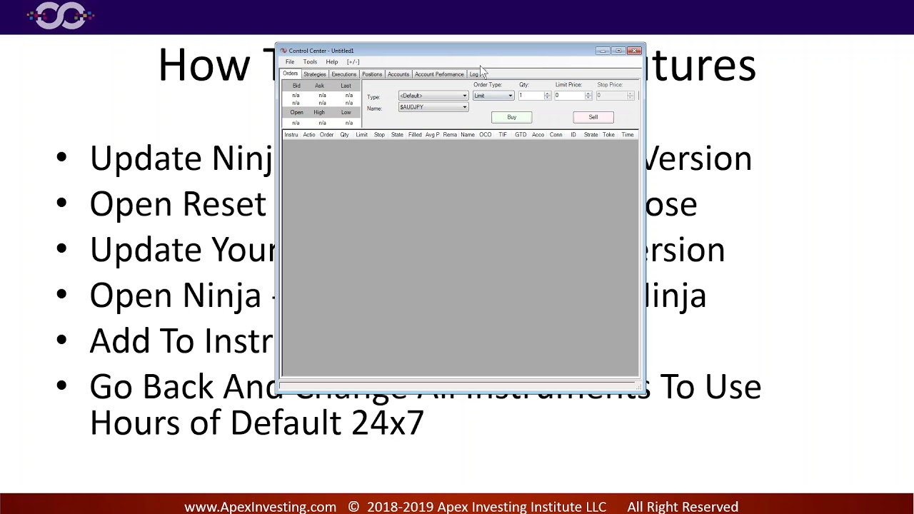 Trading CME Micro Index Futures Contracts