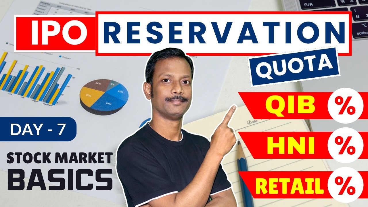 IPO Reservation Quota: Anchor Investor, QIB, NII (HNI) & Retail Categories | IPO Analysis #part5