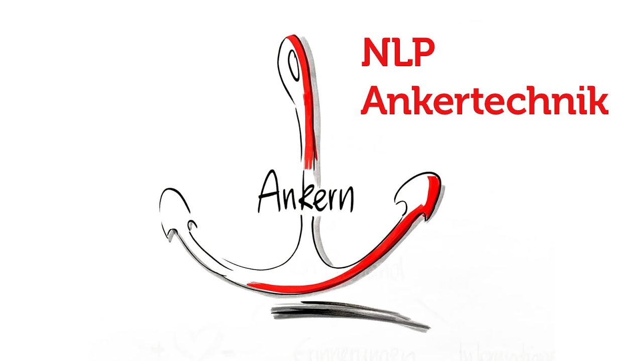 NLP Ankertechnik - Tutorial (deutsch) - Teil der NLP Basic & NLP Practitioner, DVNLP Ausbildung