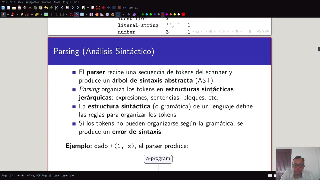 FLP 2026-1 G51 C5-3 Introducción interpretación y compilación II