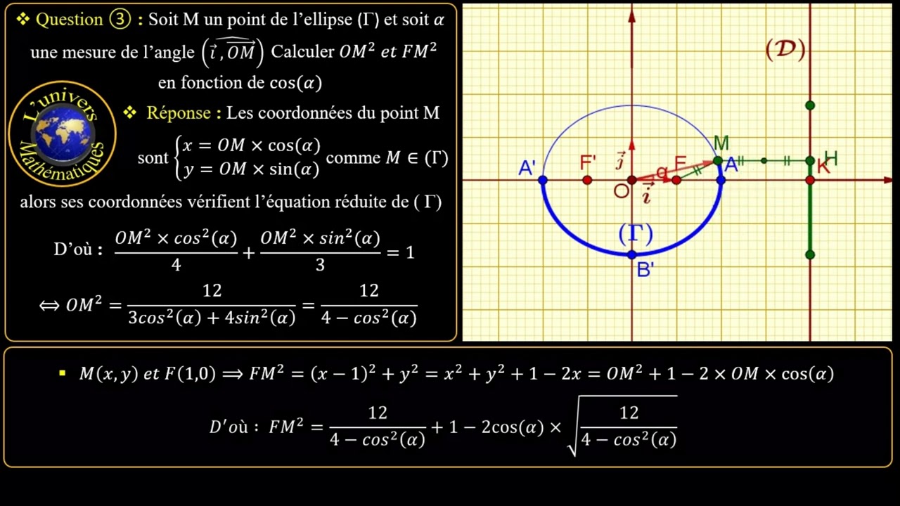 Courbes coniques Exercice 1