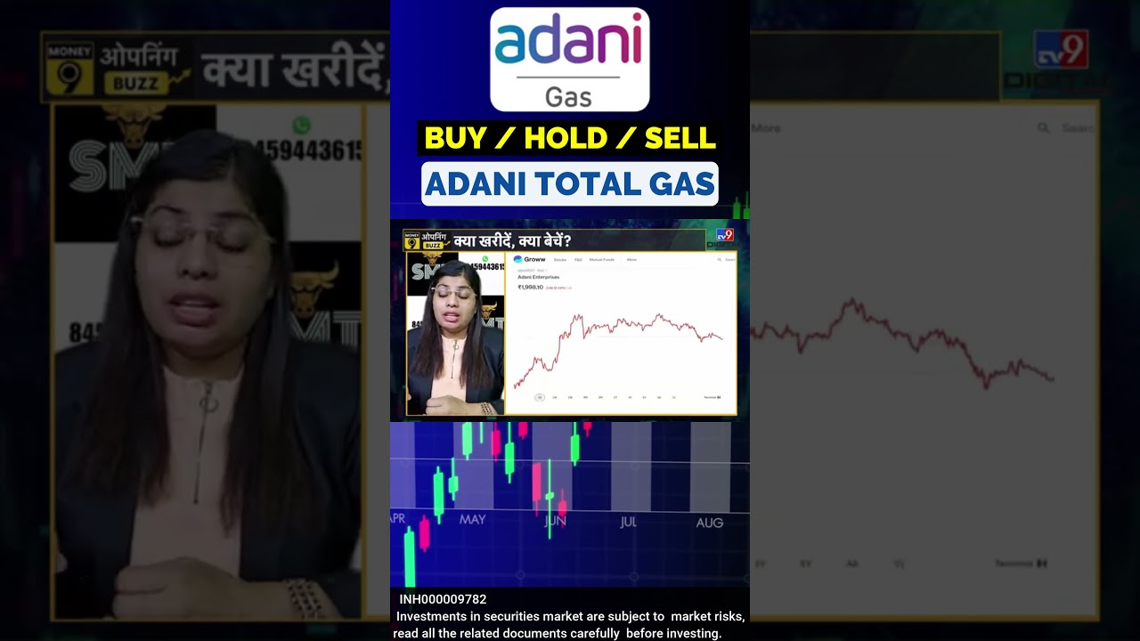 Adani Total Gas buy sell or hold !