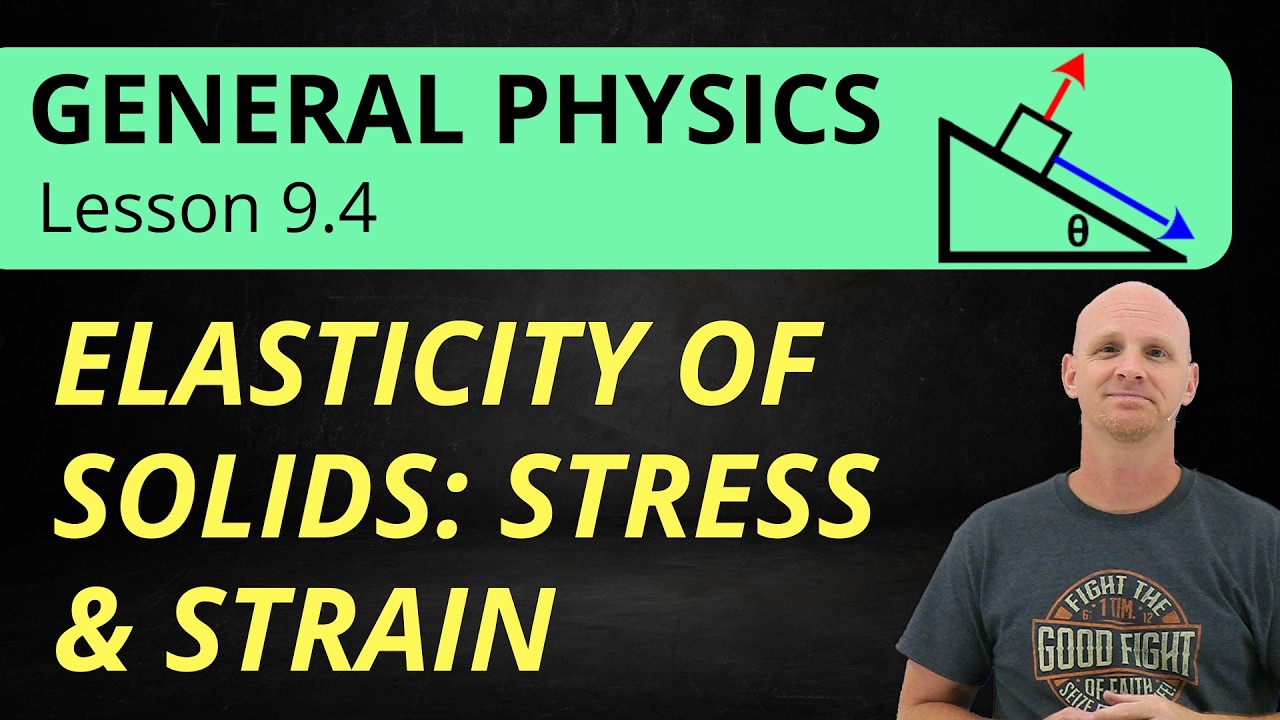 9.4 Stress and Strain | Elasticity of Solids | General Physics