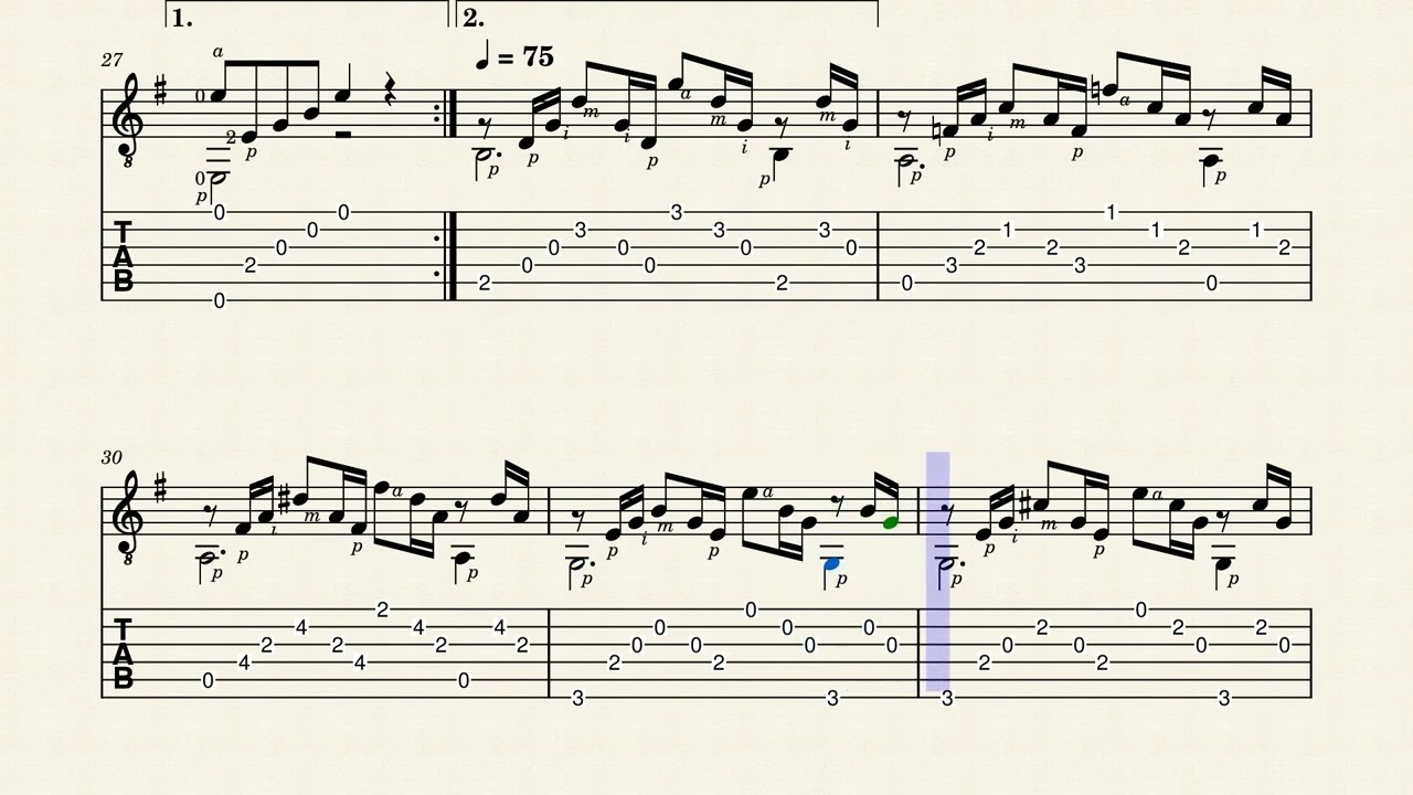 Private investigations ( Dire Straits ) - chitarra tutorial partitura