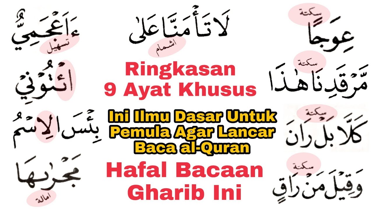 Lengkap, Ringkasan Bacaan Gharib Yaitu Tashil, Isymam, Imalah, Ibdal, Saktah, Naql