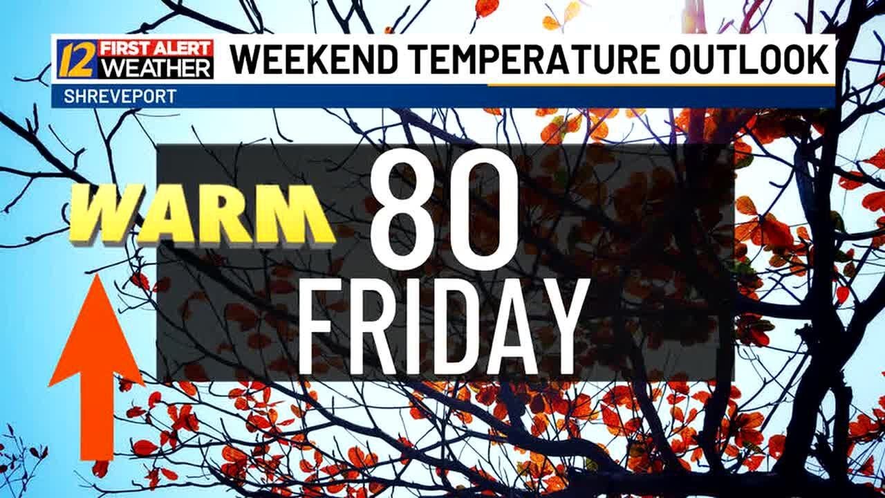 Evan's midday weather update