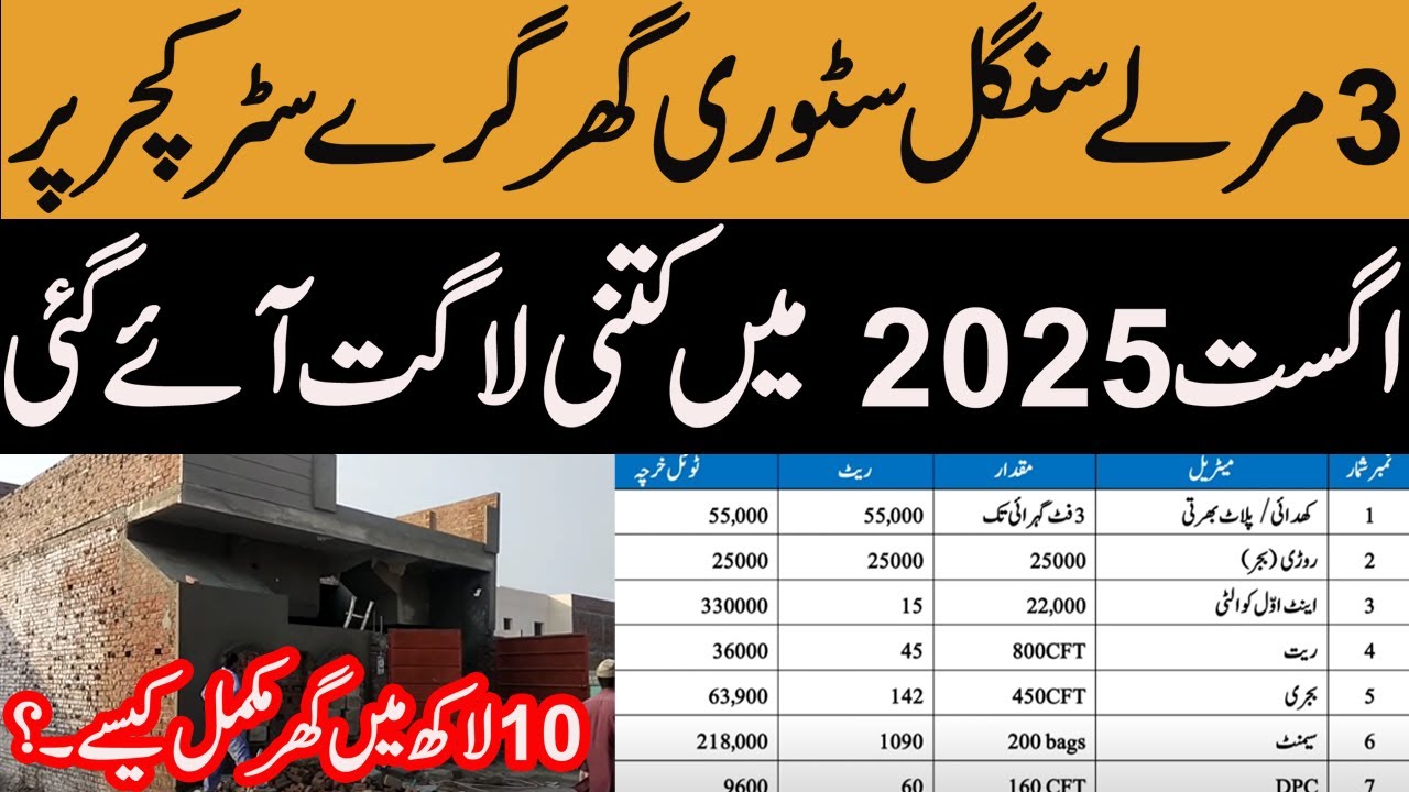 3 Marla Single Story House Construction Cost 2025 II 3 Marla Gray Structure Construction cost 2025