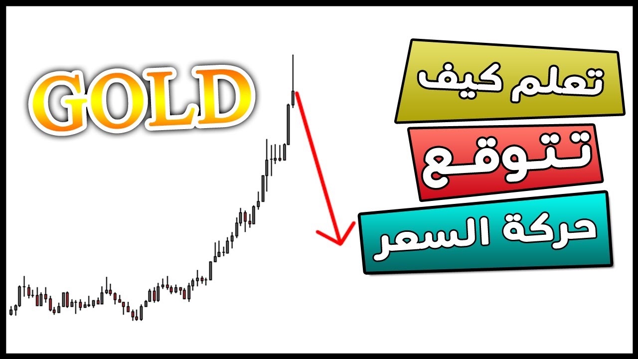 100% من المتداولين بحاجة لهذا الفيديو لتحليل اي شارت باحترافيه ودقة عالية