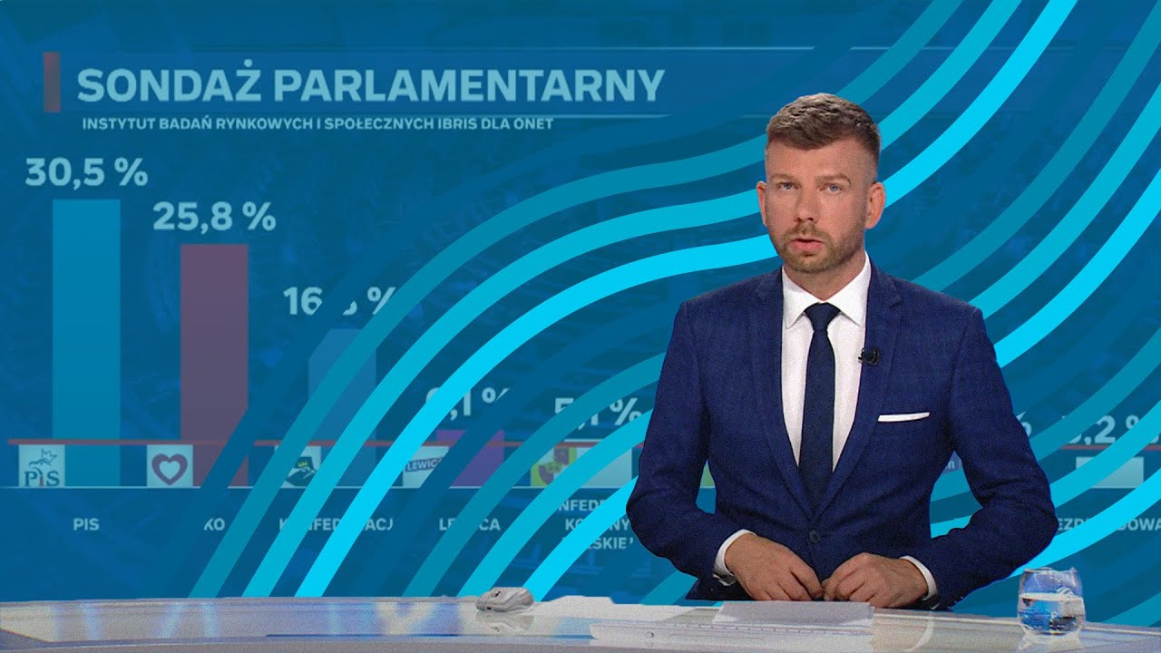 Najnowszy sondaż parlamentarny. Jedna partia z potężnym spadkiem poparcia