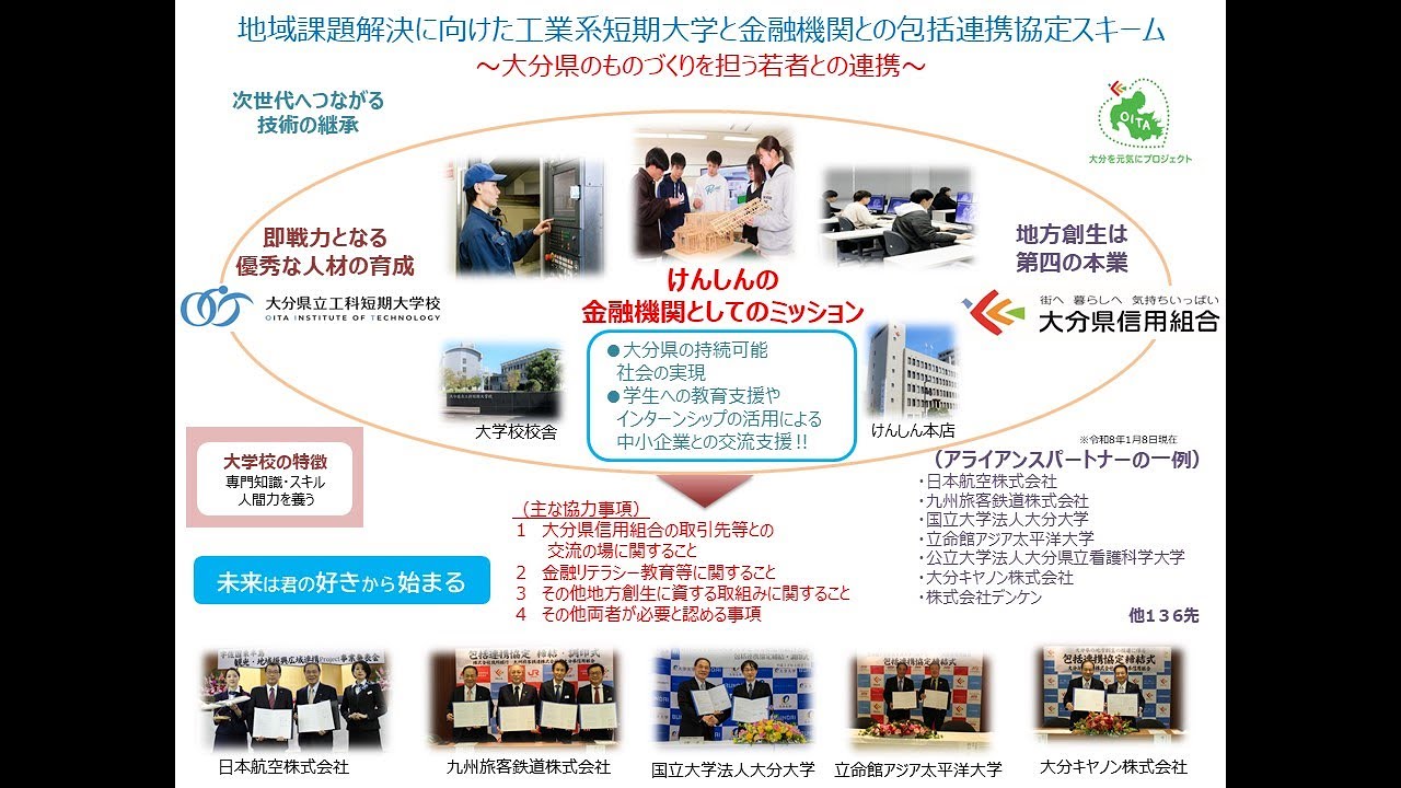 大分県立工科短期大学校と大分県信用組合との包括連携協定締結・調印式