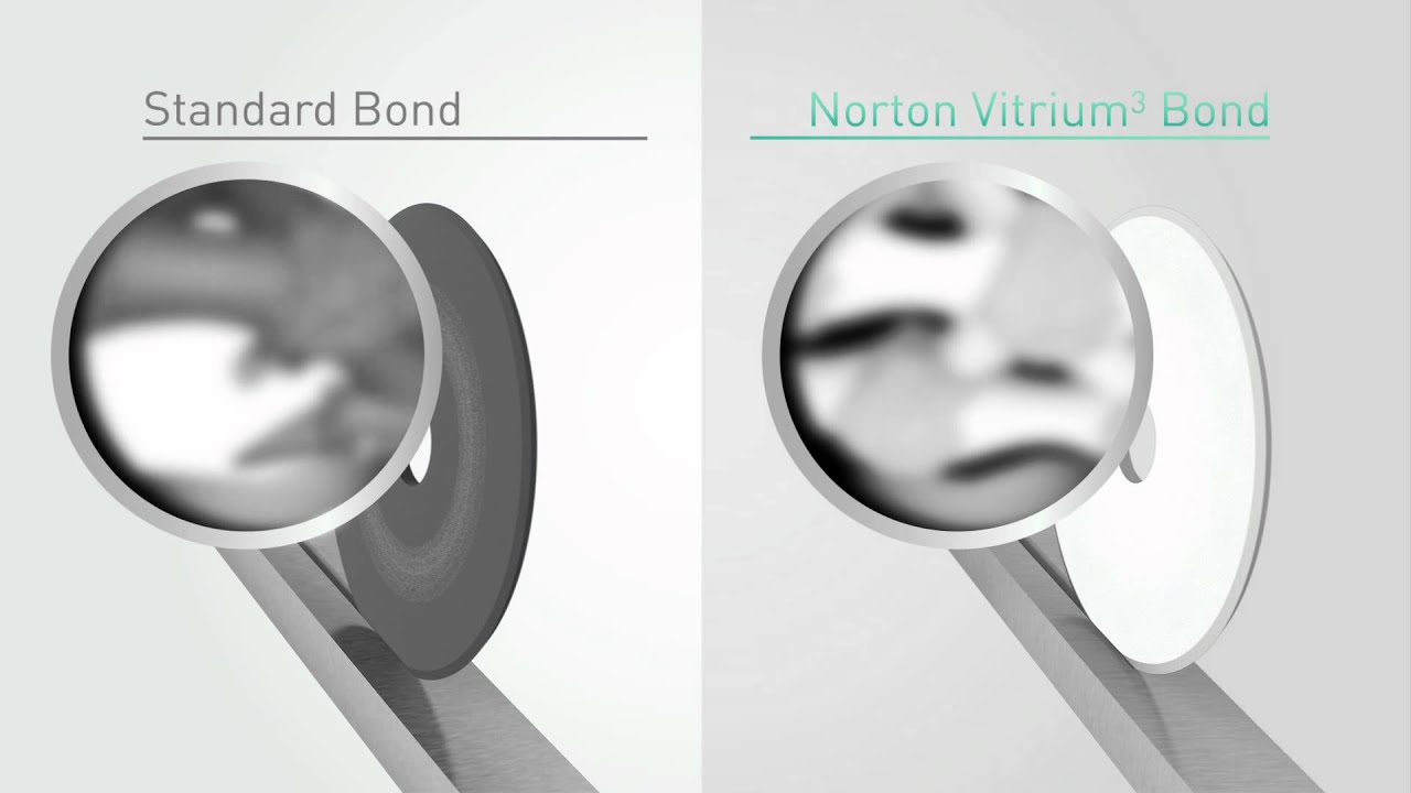 New Norton Vitrium3: Reshaping the World of Precision Grinding