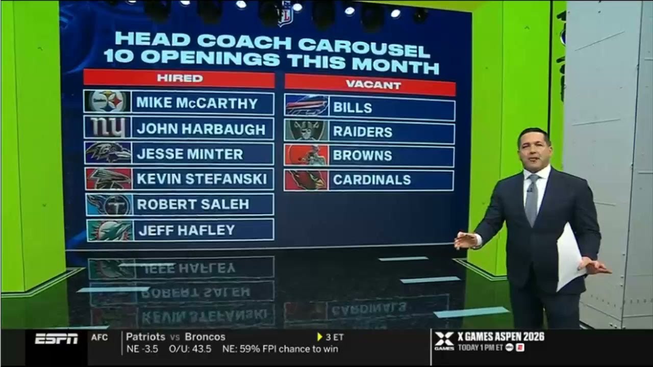 NFL Countdown | Adam Schefter LATEST on NFL coaching carousel after Steelers hiring Mike McCarthy