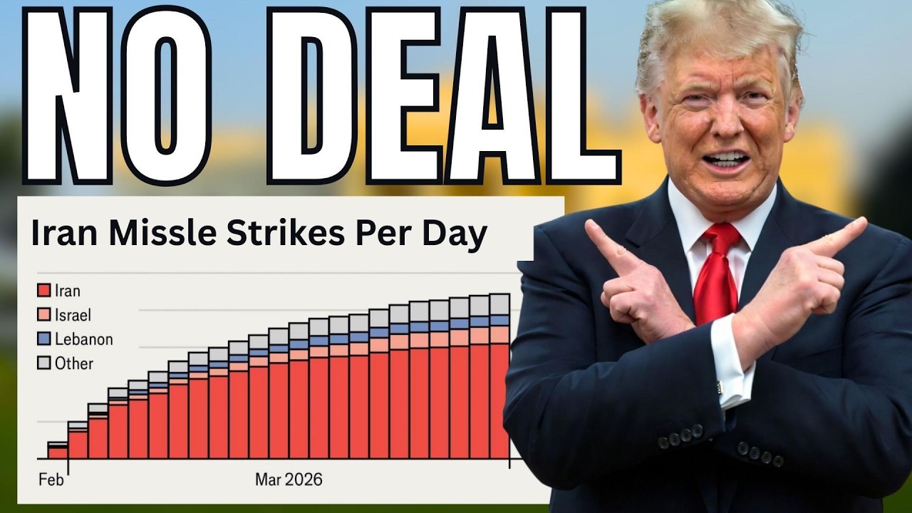 Here's Why Large Caps Stocks Are CRASHING Today