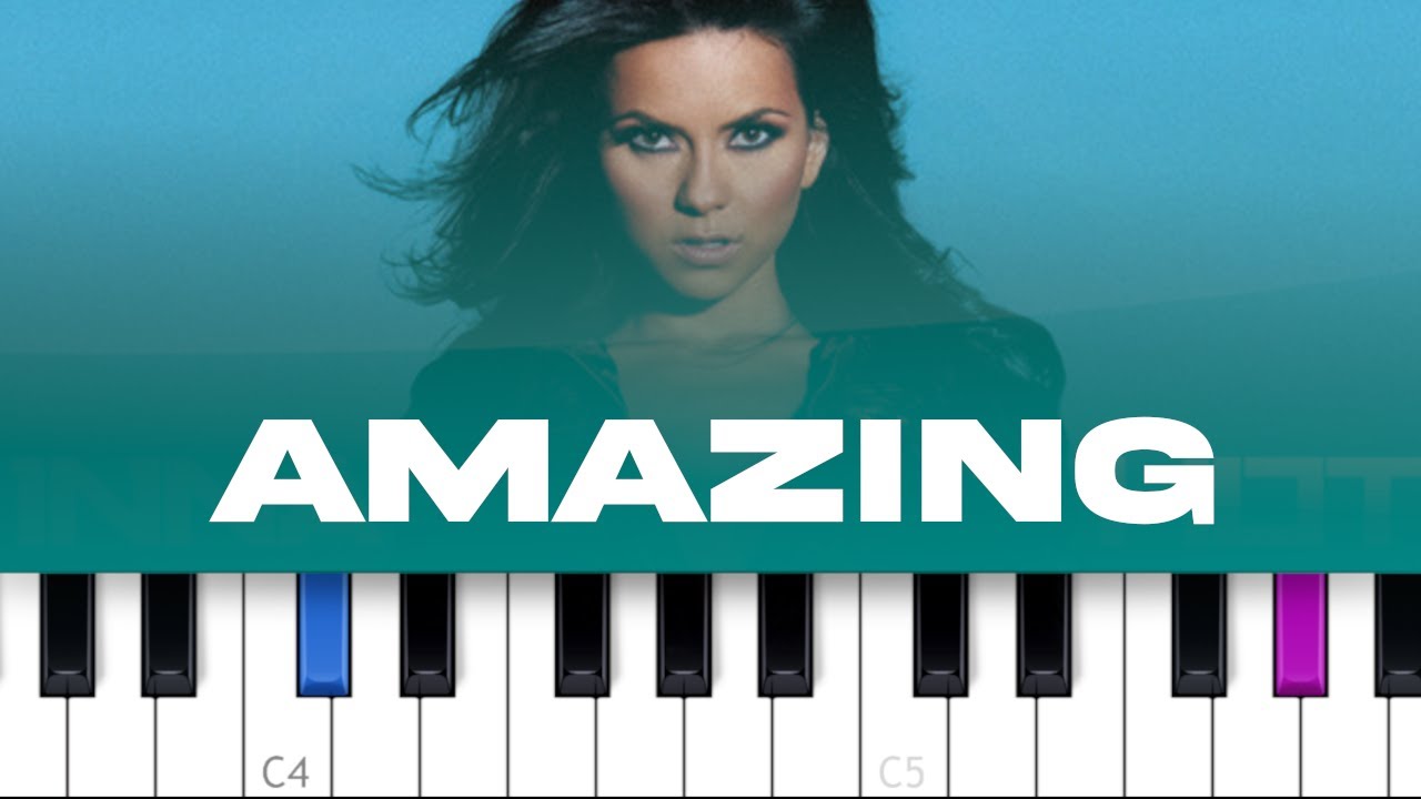 INNA - Amazing (piano tutorial)