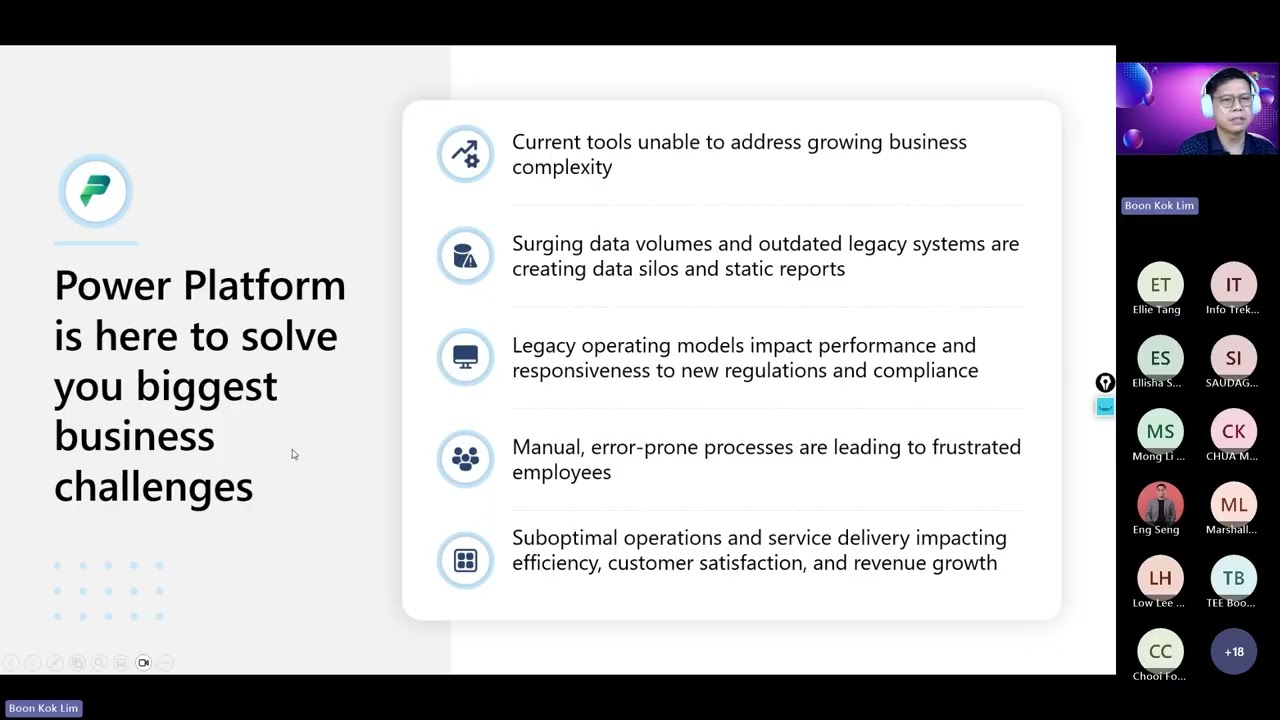 Power Platform Modern Business