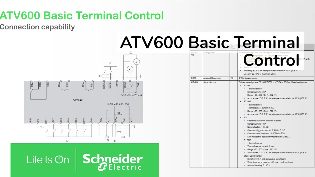 ATV600 Basic Terminal Control Explained | Schneider Electric