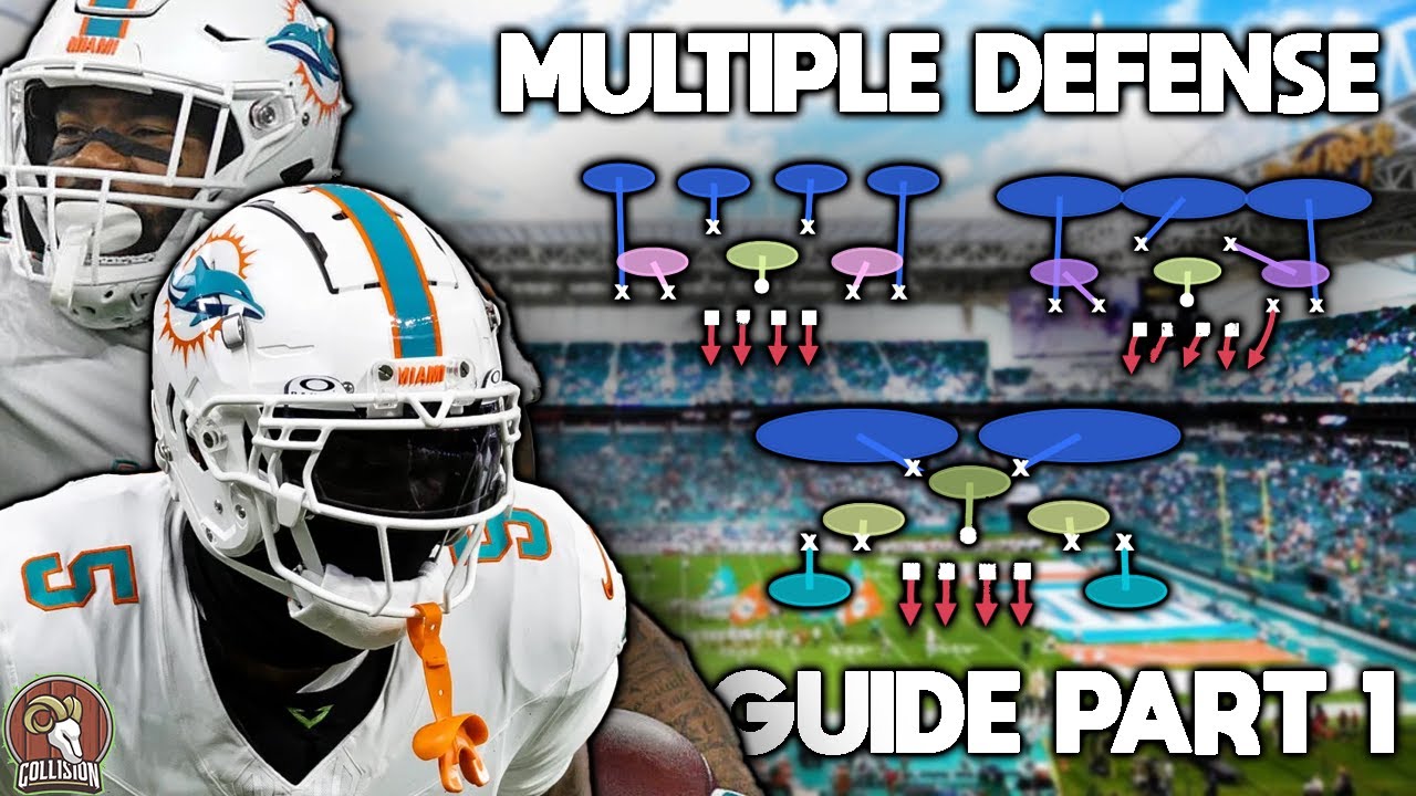 The Multiple Defense - Madden NFL 24, Dime Normal Defensive Guide! Madden 24 Guide