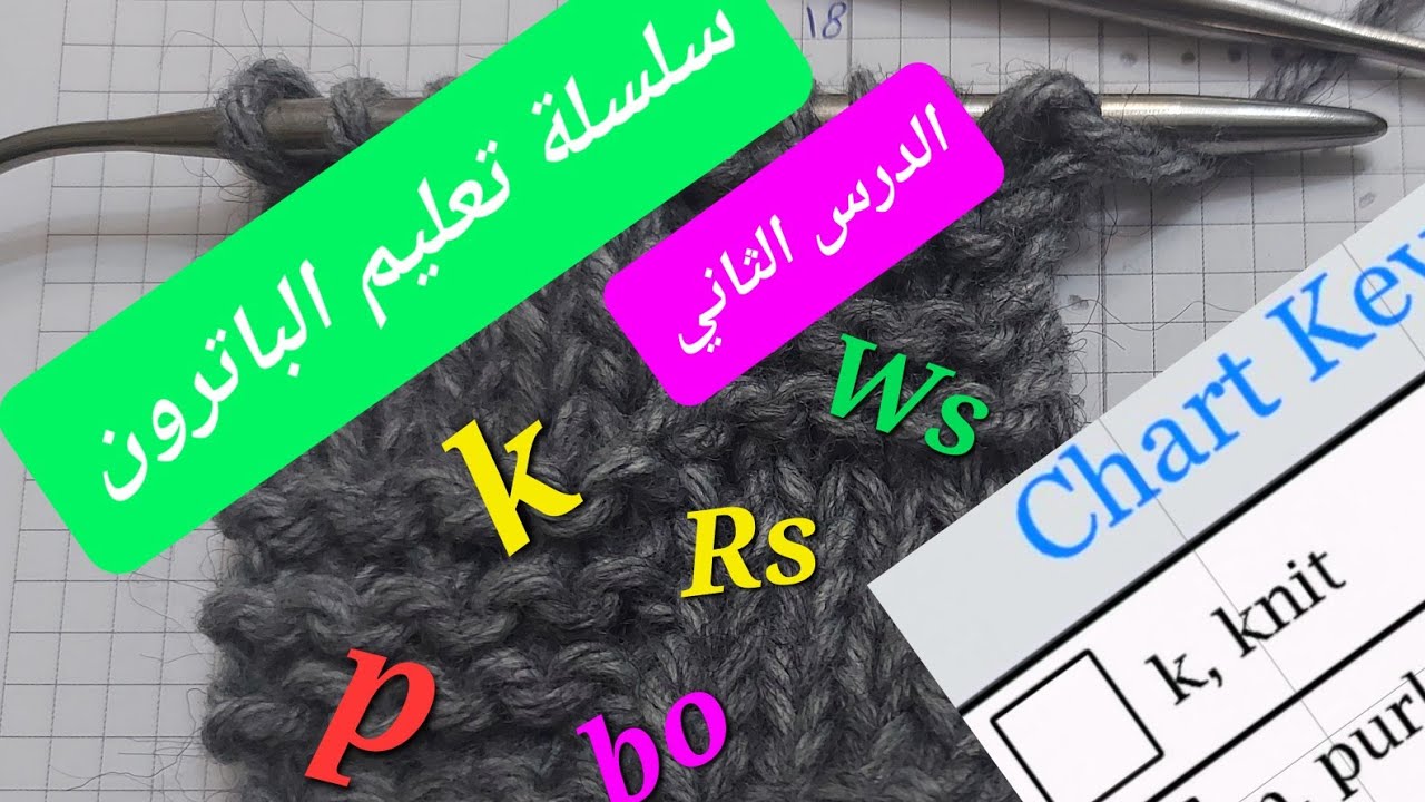 تعليم رموز الباترون(الدرس الثاني) من سلسلة قراءة الباترون بسهولة chart keys