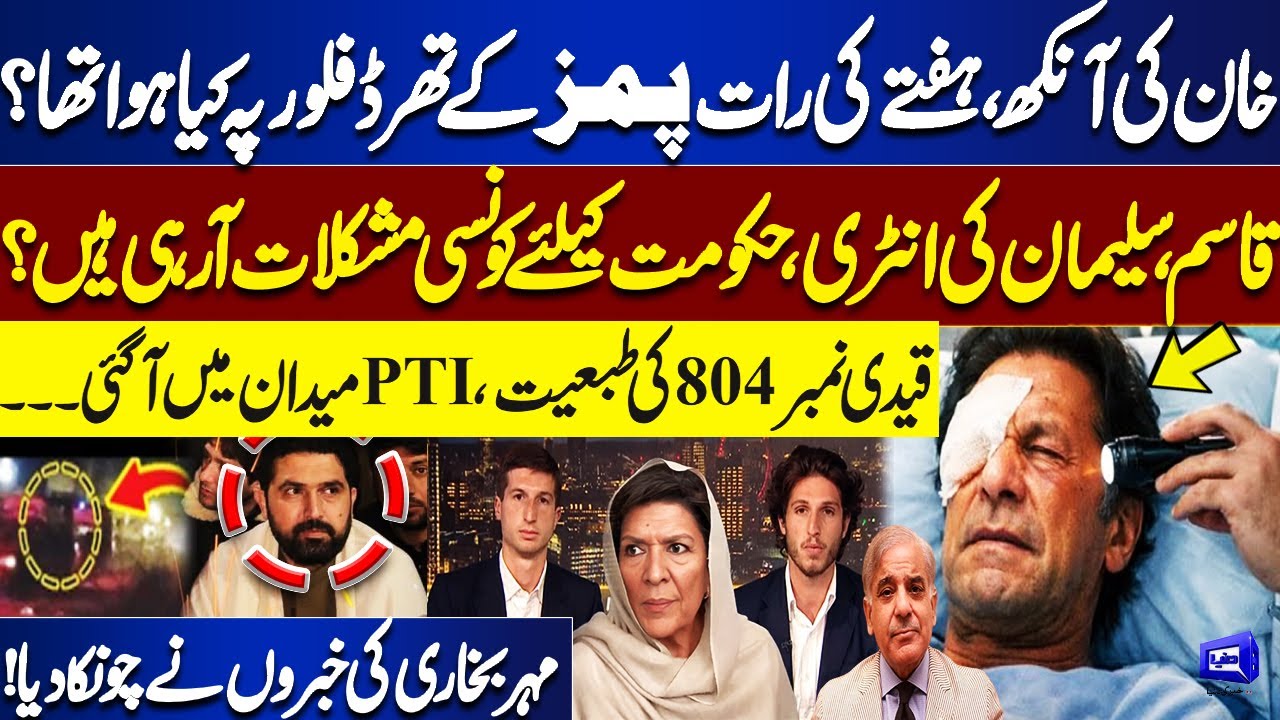 What Happened on PIMS’ 3rd Floor? | Imran Khan’s Eye, PTI Reacts | Meher Bokhari Revelations