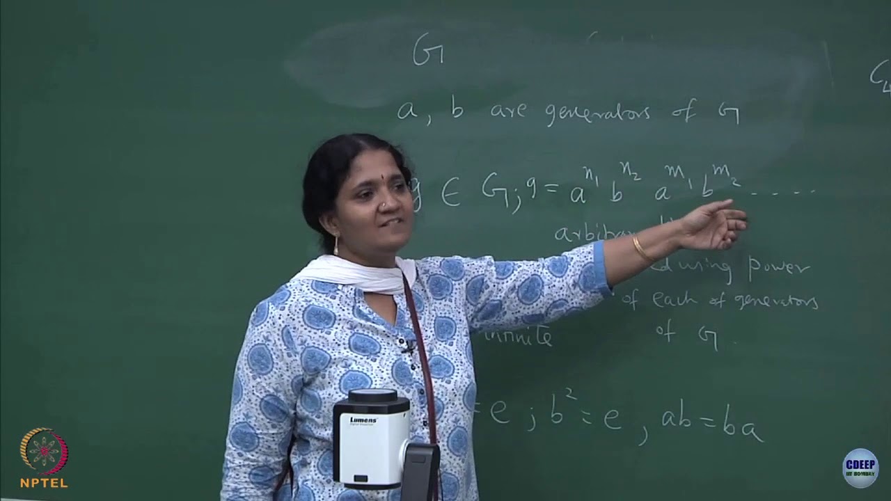 Lecture 3 : Normal subgroup, Coset, Conjugate group