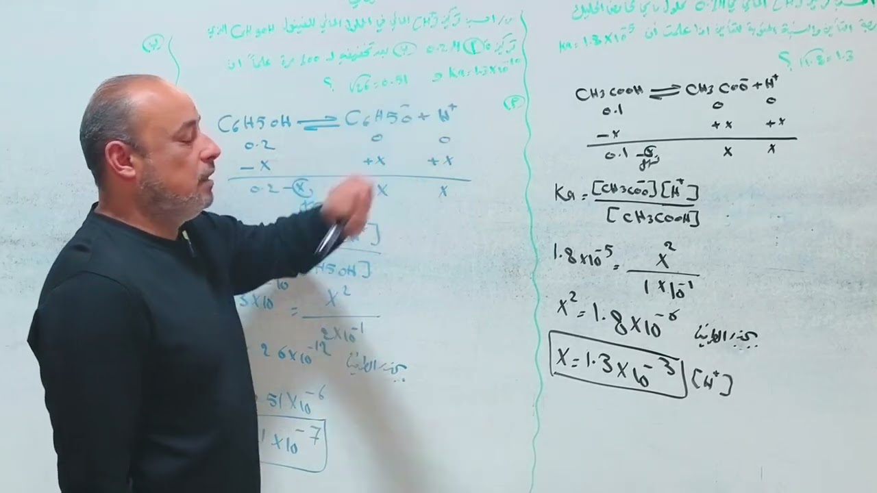 كيمياء السادس العلمي || المحاضرة الثالثة || الأتزان الأيوني || دفعة 2026.
