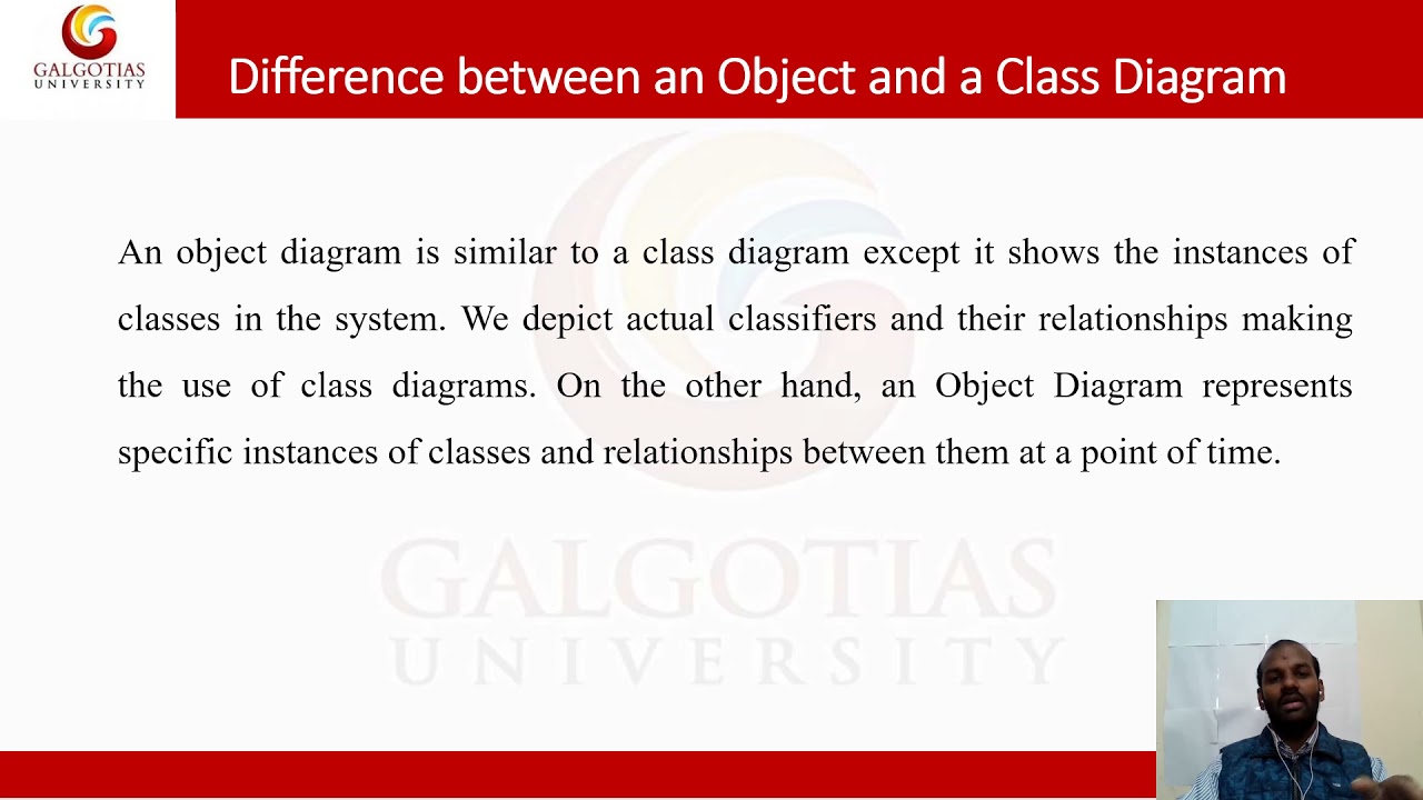 BTCS9502, Object Oriented Analysis & Design: Concepts and Modeling techniques