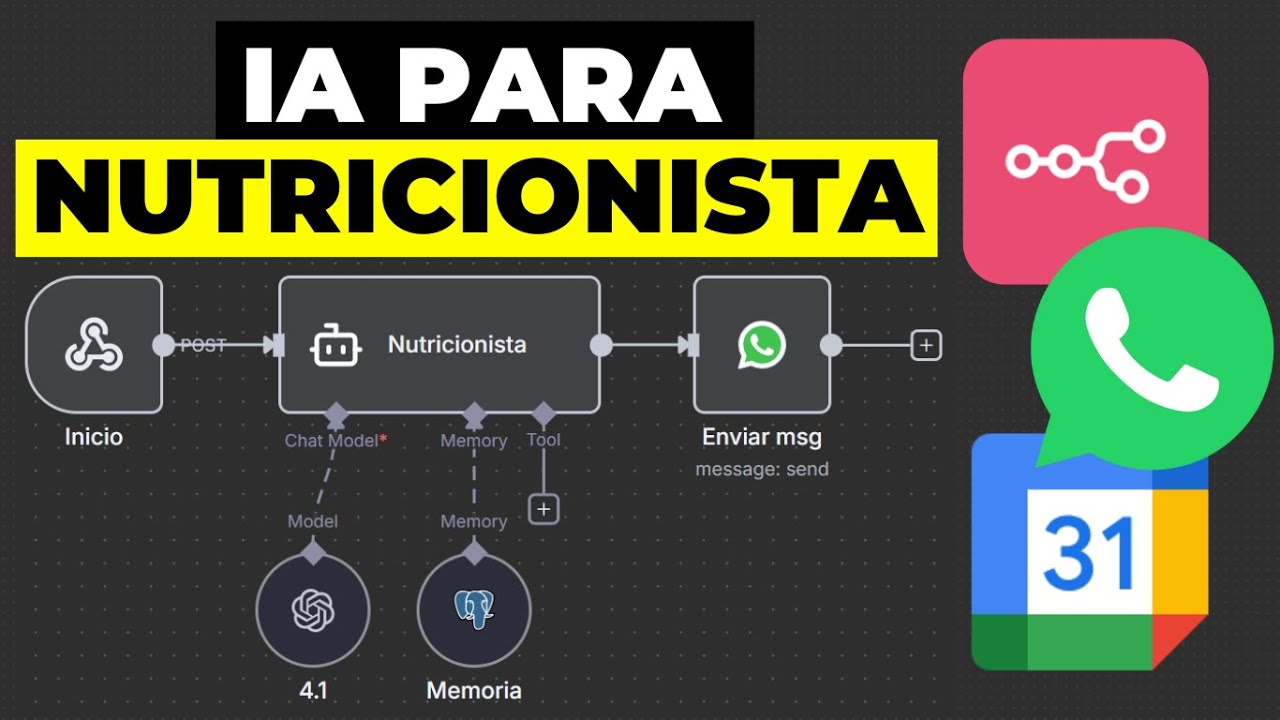 Agente de IA para NUTRICIONISTA no N8N: atendimento + agendamento no WhatsApp