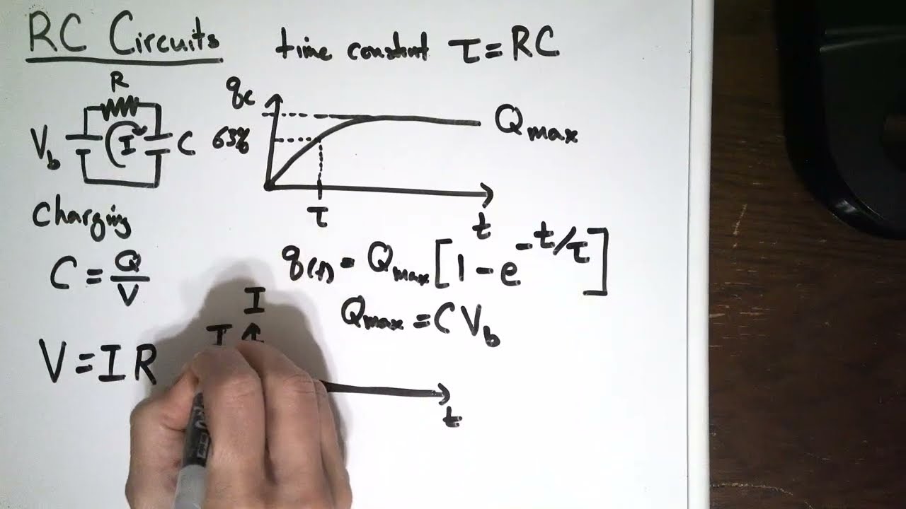 RC Circuits, basics